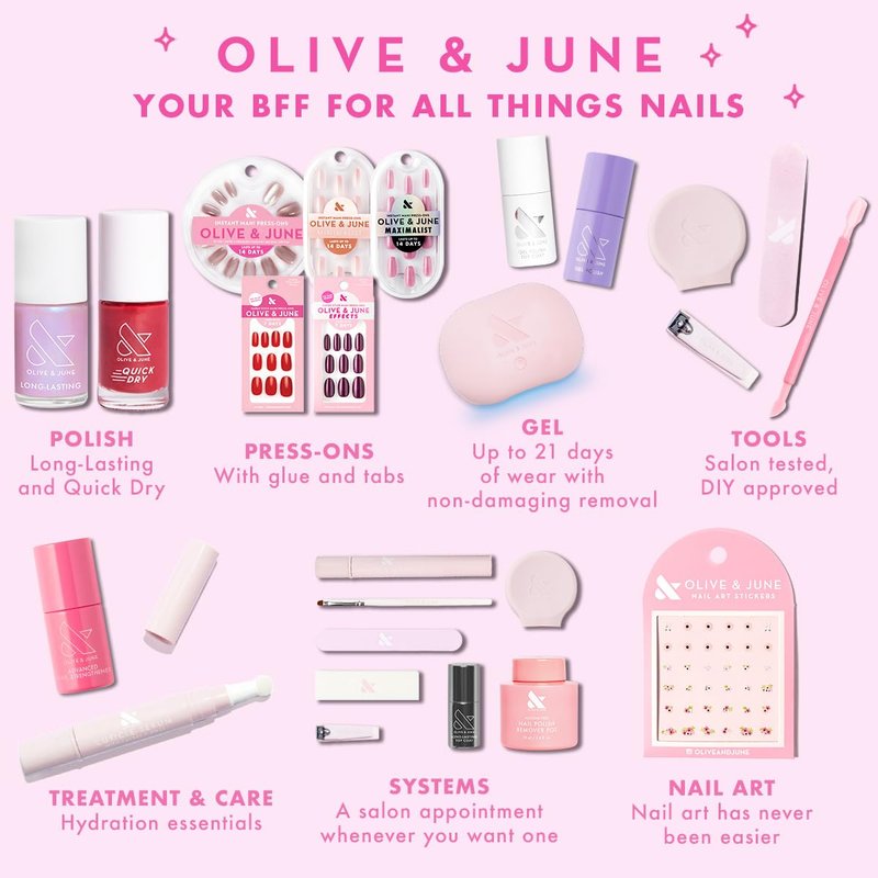 Olive & June Nail Clipper Set | Flat-Edge Clippers for Manis & Pedis | Small Clipper for Fingernails & Large Clipper for Toenails | Salon-Quality Nail Prep Tools for At-Home Manicures & Pedicures