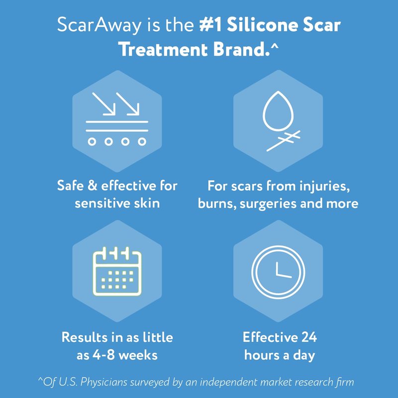 ScarAway Advanced Silicone Scar Sheets, Medical Grade Silicone Strips (1.5" x 3") Scar Treatment & Prevention for Surgical, Burn, Body, Hypertrophic & Keloid Scars Treatment, 8 Tan Reusable Sheets