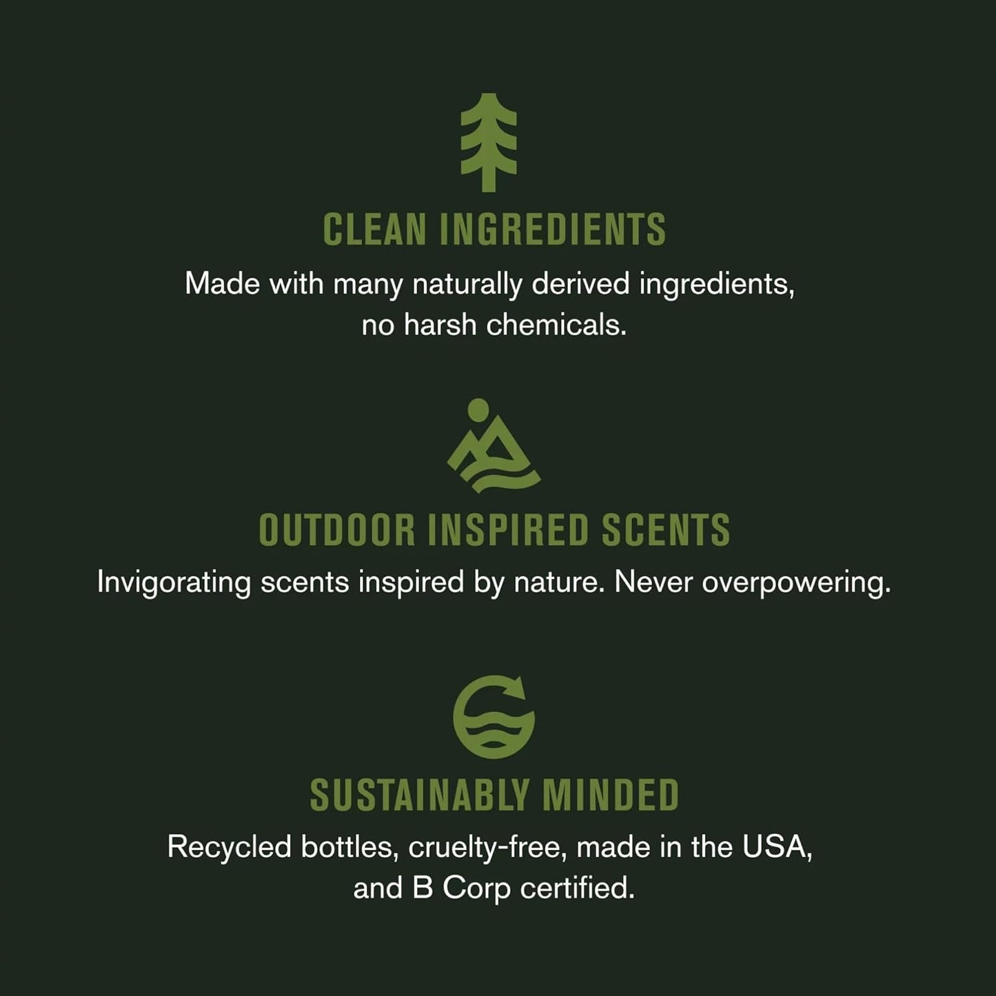 Every Man Jack Cedarwood Holiday Gift Set for Men - Body Wash, Shampoo, Deodorant, and Dopp Kit
