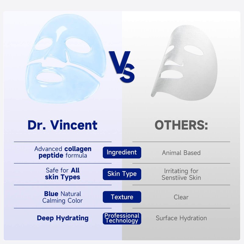 Dr Vincent Deep Hydrating Overnight Collagen Hydrogel Mask, Soothing Facial Mask for Calm Skin & Improve Firm-Looking Appearance, Peptides Renew Facial Masks for All Skin Types, 37gx5ea