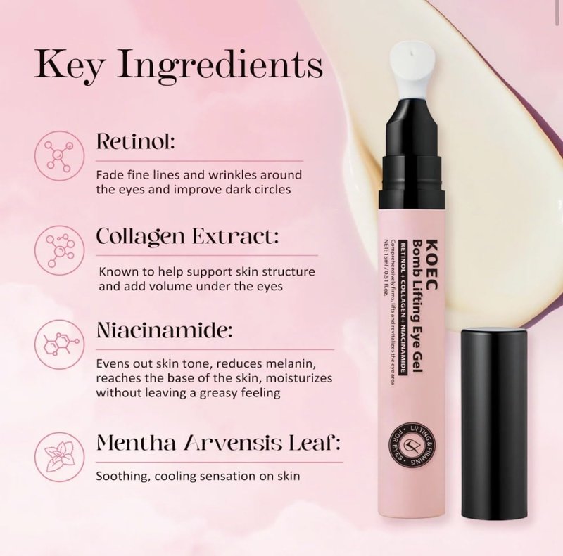 BEAUTIVANA KOEC Bomb Lifting Eye Gel with Retinol, Collagen Extract, Niacinamide, Mentha Arvensis Leaf, Anti-Aging Under Eye Treatment for Dark Circles and Fine Lines