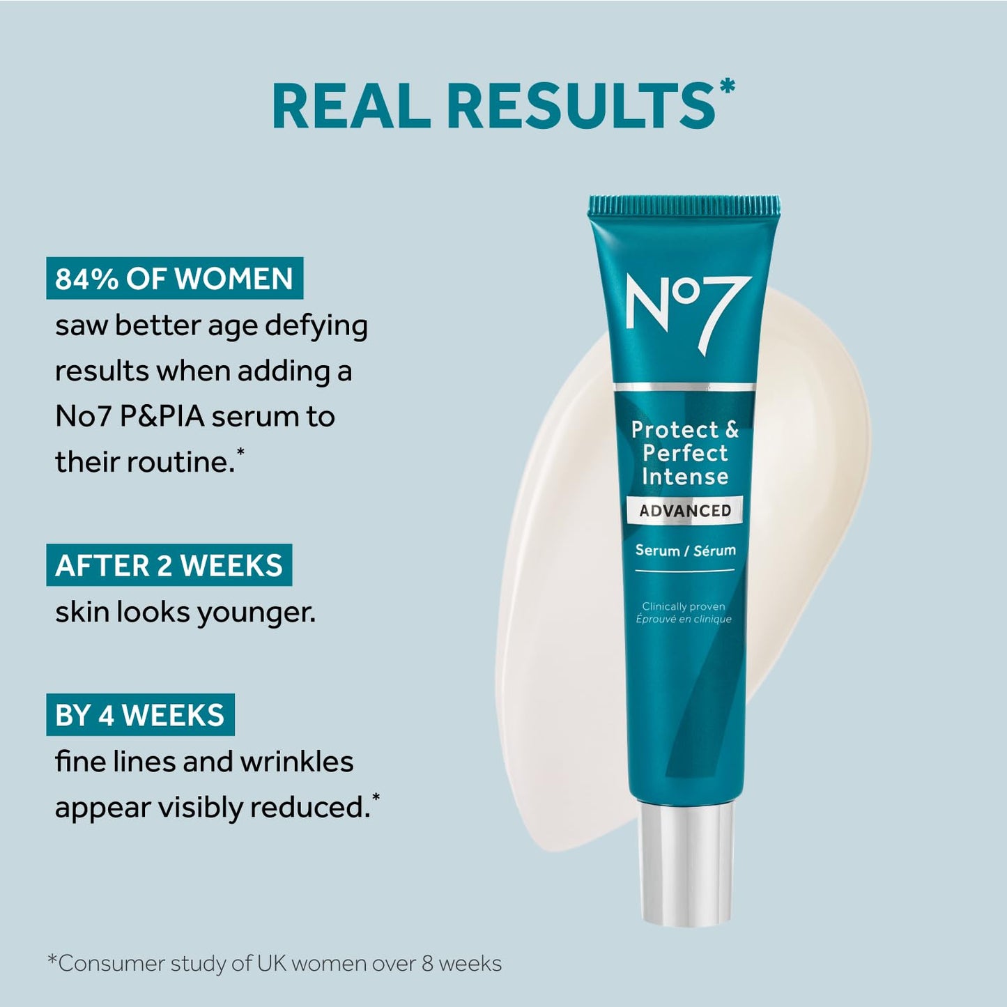 No7 Protect & Perfect Intense Advanced Serum - Rice Protein & Alfalfa Complex for Fine Lines and Wrinkles - Anti-Aging Facial Serum with Matrix 3000+ Technology (2 pack, 1.69 Fl Oz each)