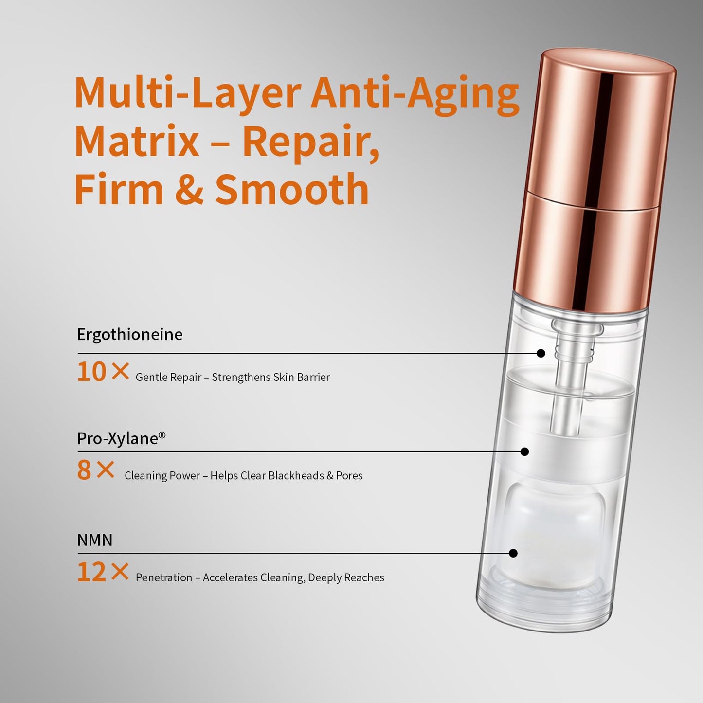 Fresh Activated Liposomal NAD+ Serum 20,000 ppm, 99% Purity Face Serum