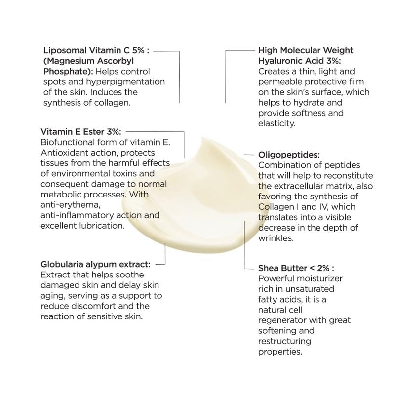Reve Dermatologique - Dibel Bauté – Nourishing Facial Cream – Deep Moisturizing – Spots Control
