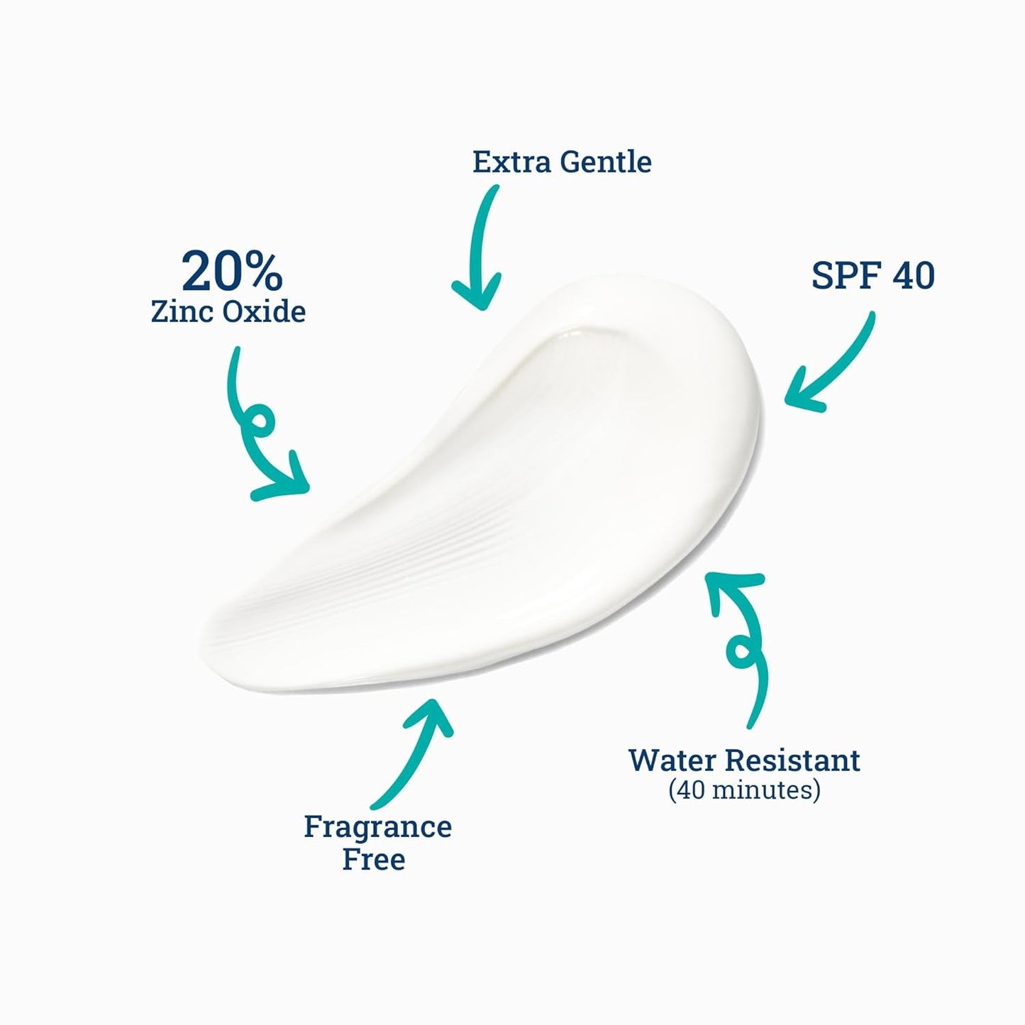 CoTZ Baby SPF40 Mineral sunscreen