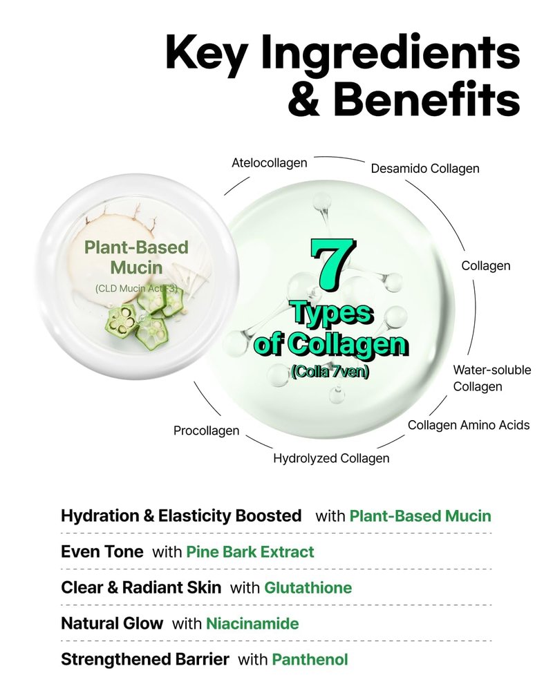 Mucin Collagen Duo - Hydrogel Mask & Voluming Cream Ampoules for Hydration & Elasticity | 5 Sheets & 2 Count