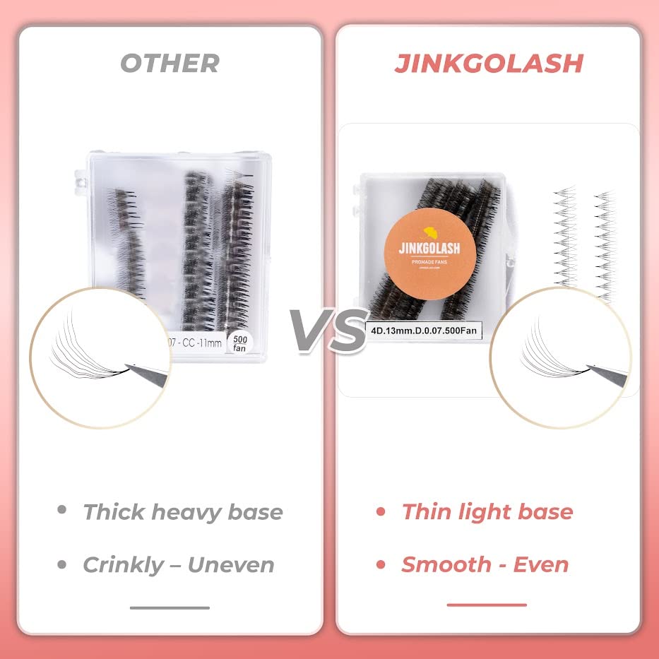 JINKGOLASH 500 Eyelash Extension Promade 4D to 16D Not Premade, Ultra Lash Fans 0.03/0.05/0.07mm Thickness, C D Curl Lashes, 8 - 16mm Length for Easy Volume Individual Eyelash Extensions Clusters DIY(5D-0.07-C (14mm))