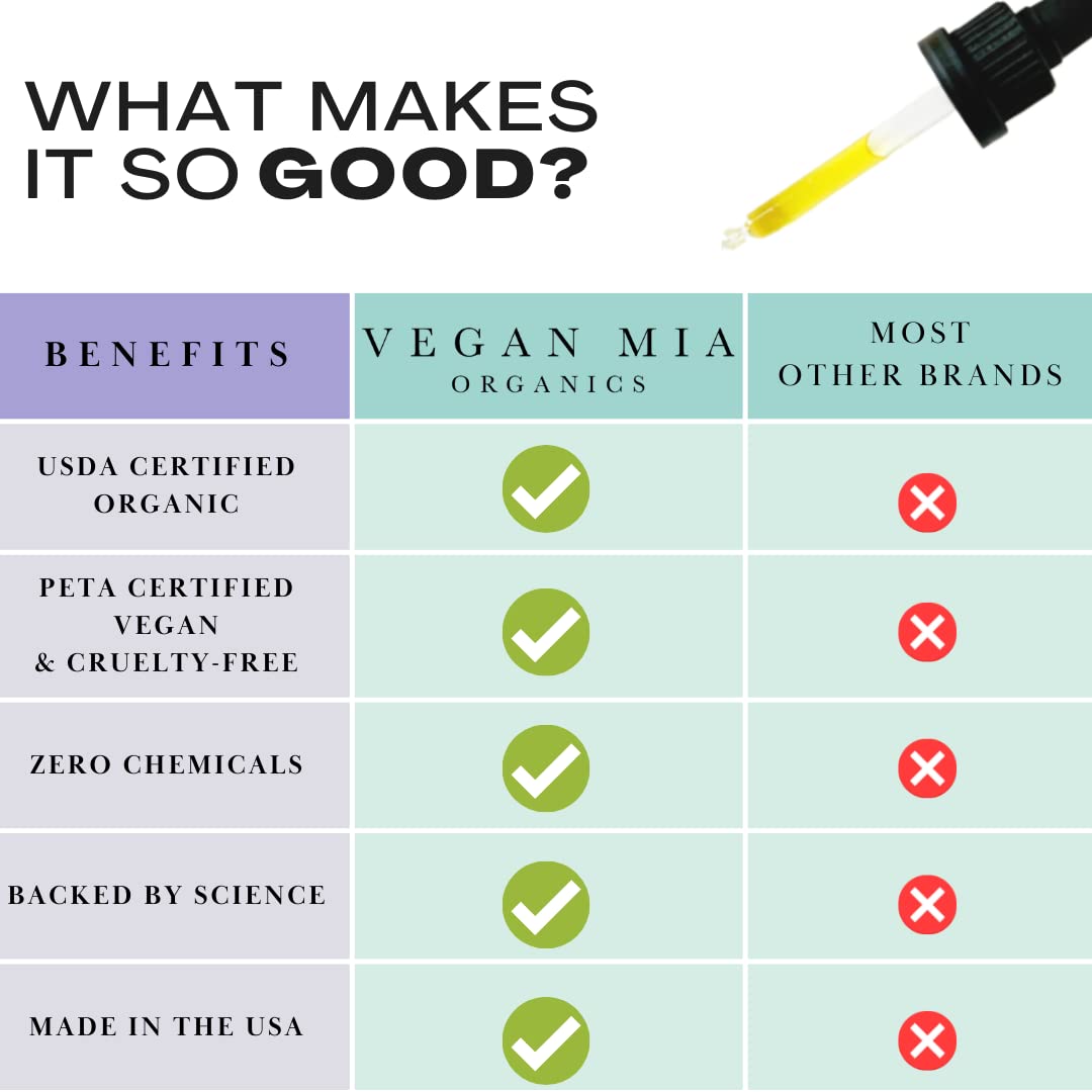 Vegan Mia - USDA Organic Harmony Adaptogen Elixir Face Oil - Face Moisturizer For Dry Skin, Blemishes, Redness & Fragrance Sensitivities - with Licorice, Ashwagandha, Rhodiola Root & More - 0.5 fl oz