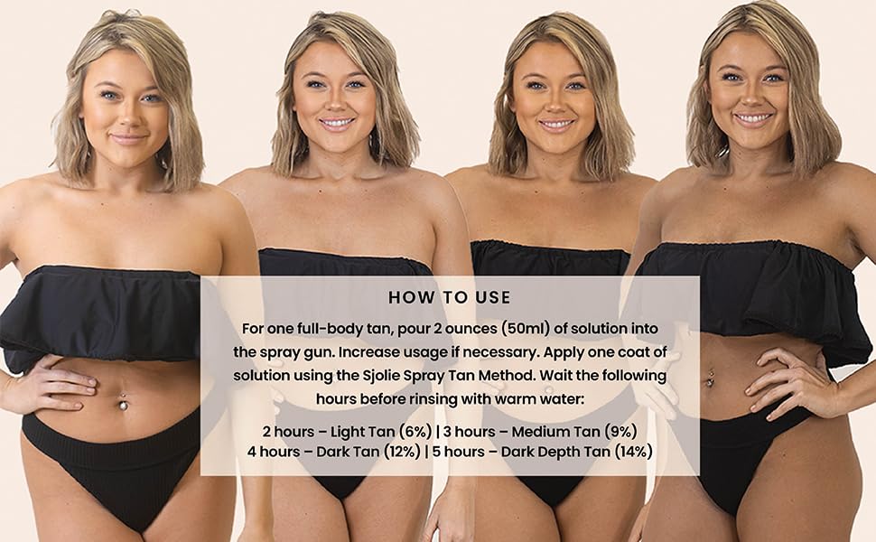 SJOLIE Rapid Spray Tan Solution - Luxe Ultra One Hour Express Tan - Violet Base | Sunless Tanner for a Quick-Drying, Ultra Dark Glow (32oz)