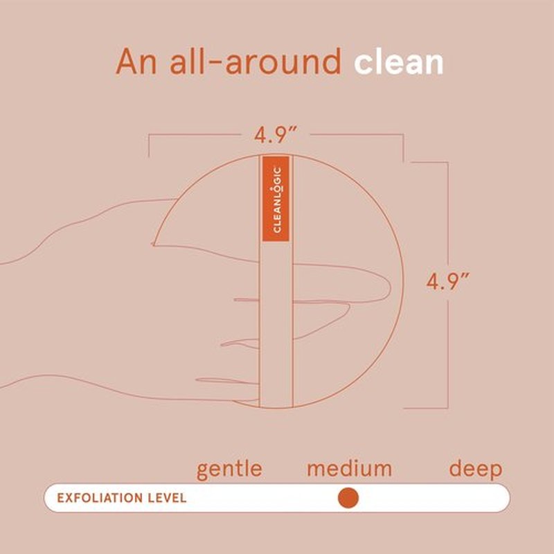 Cleanlogic Bath and Body Exfoliating Body Scrubber, Dual-Texture Round Exfoliator Tool for Smooth, Clean Skin, Daily Skincare Routine, 3 Count Value Pack