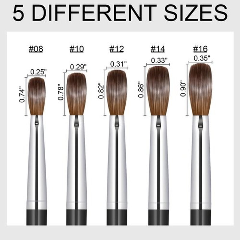 KEMEISI Acrylic Nail Brush Size #16, 100% Pure Kolinsky Nail Art Brushes for Acrylic Application, Sturdy Handle Oval Shaped Acrylic Powder Nail Design Tools for Professional Manicure DIY