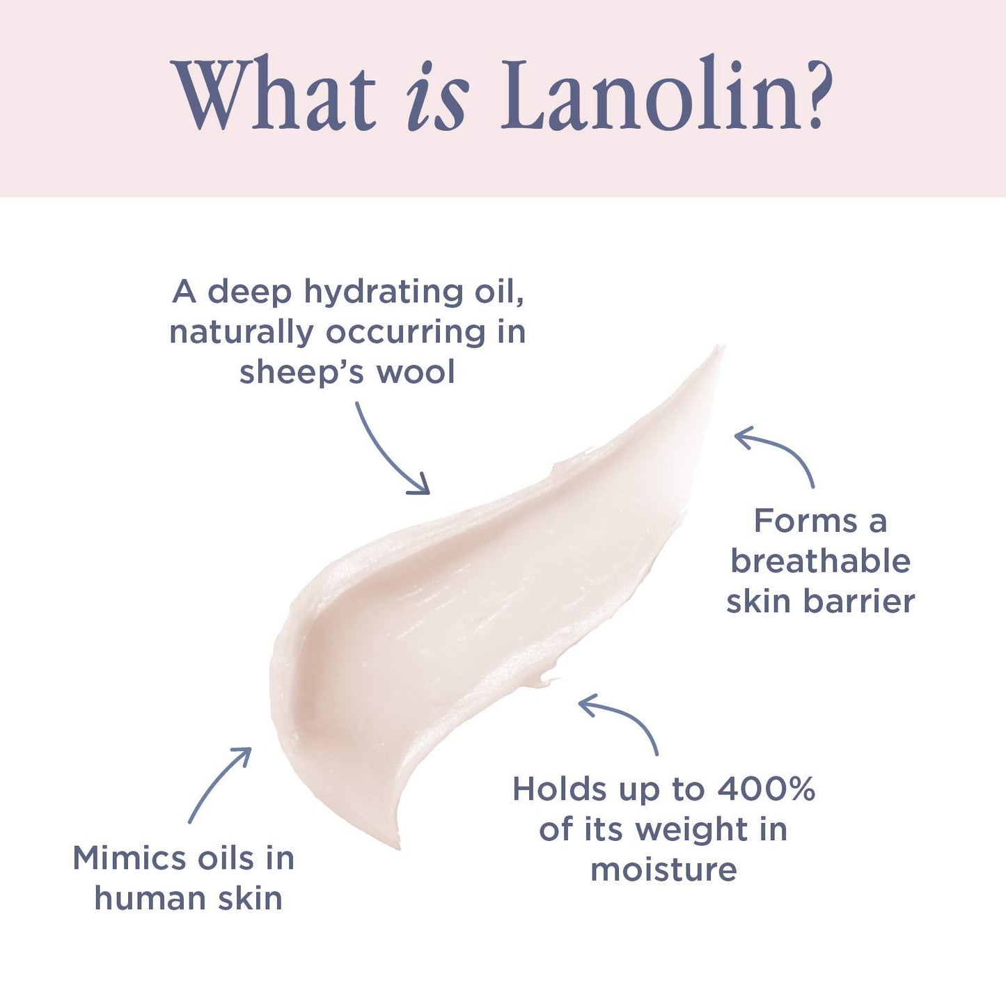Lanolips Baby Baby Balms - Lanolin Lip Balm Set - Strawberry, Coconutter, and Watermelon Lip Moisturizer - Lip Care Products Gift Set and Stocking Stuffer - Clean, Cruelty-Free (3 x 3 g)