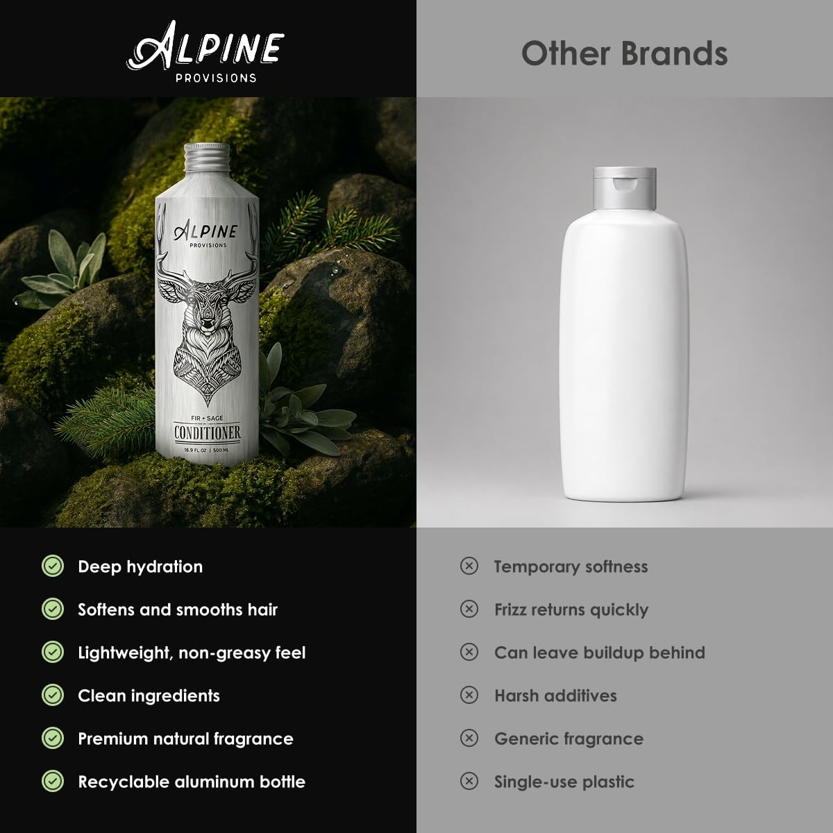 Alpine Provisions Natural & Organic Conditioner with Fir & Sage – Moisturizing Hair Conditioner with Aloe Vera, Sunflower Oil & Essential Oils – Sulfate-Free, Vegan, Plant Based – 16.9 fl oz