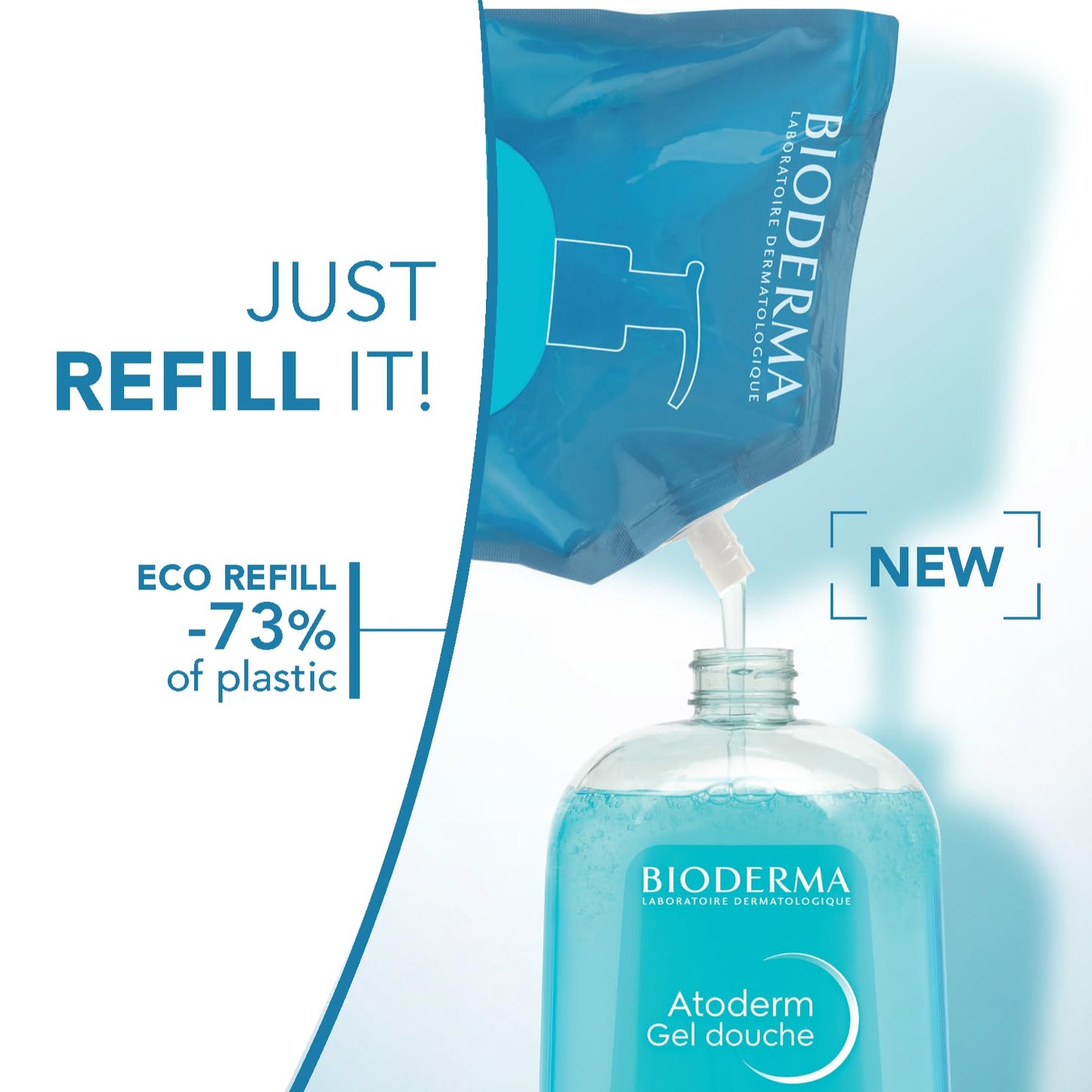 Bioderma - Atoderm Hydrating Shower Gel Body Wash - Moisturizing Face and Body Cleanser for Normal to Dehydrated Sensitive Skin,(Pack of 2)