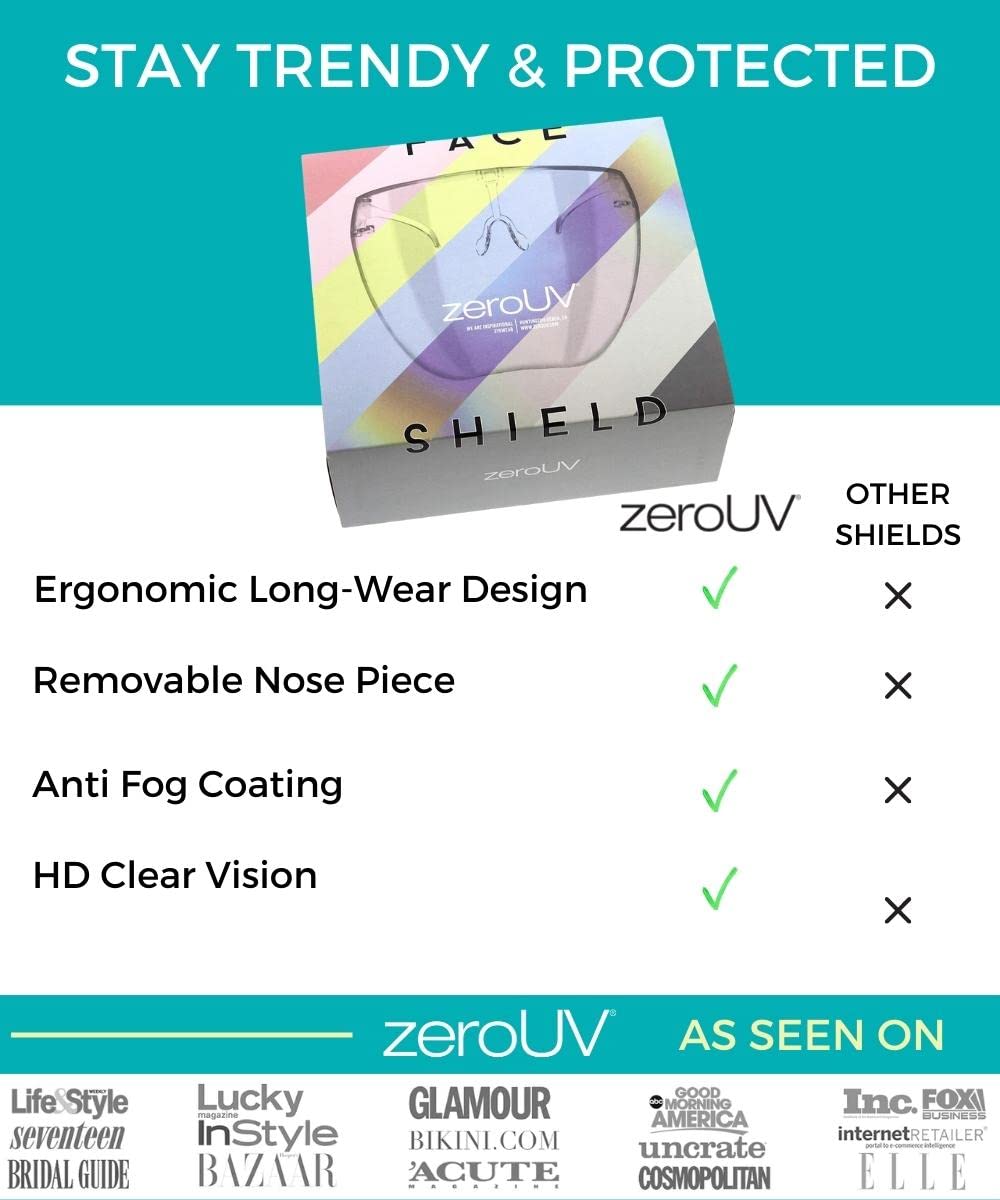 zeroUV - Protective Face Shield Full Cover Visor Glasses/Sunglasses (Anti-Fog/Blue Light Filter) (Dark Orange)
