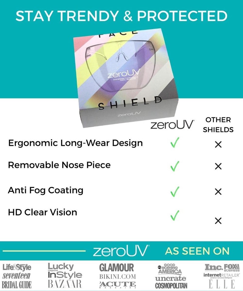 zeroUV - Protective Face Shield Full Cover Visor Glasses/Sunglasses (Anti-Fog/Blue Light Filter) (Dark Orange)