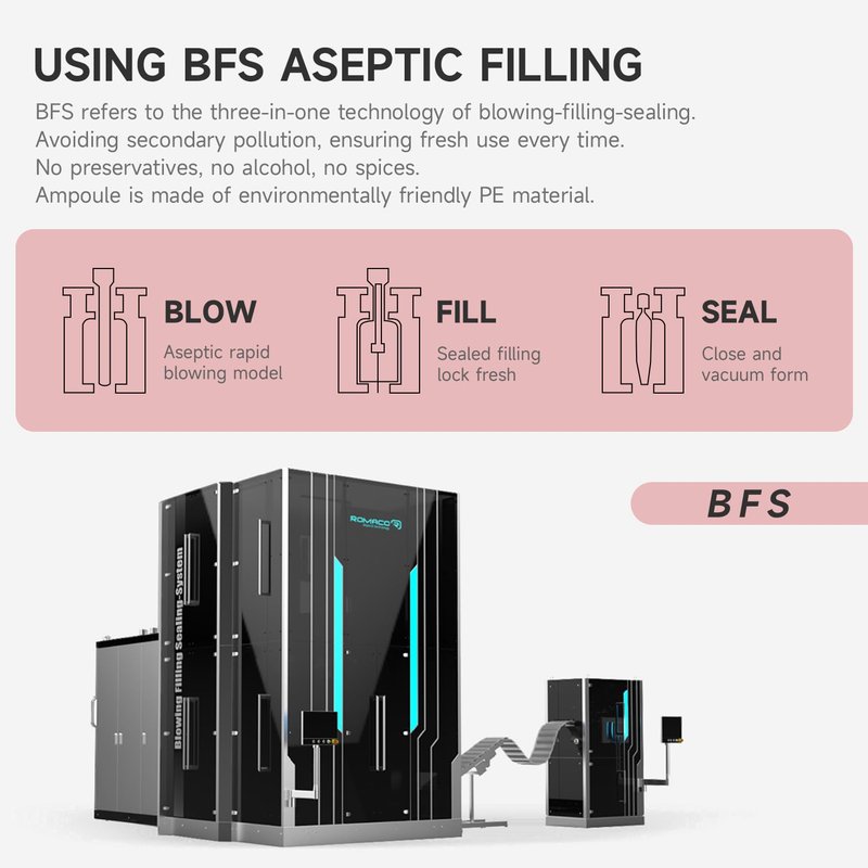 Vitamin B12 Serum for Face - Vitamin B Complex Ampoule with Glutathione, Hyaluronic Acid, Glycine&Arginine, Antioxidant Brightening Hydrating Face Serum for Dry, Sensitive Skin, 1.5ml x 30