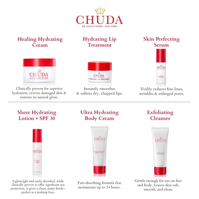 CHUDA Exfoliating Cleanser - Deep Cleansing Hydrating Face Wash | Anti-Aging Formula, 150ml for All Skin Types