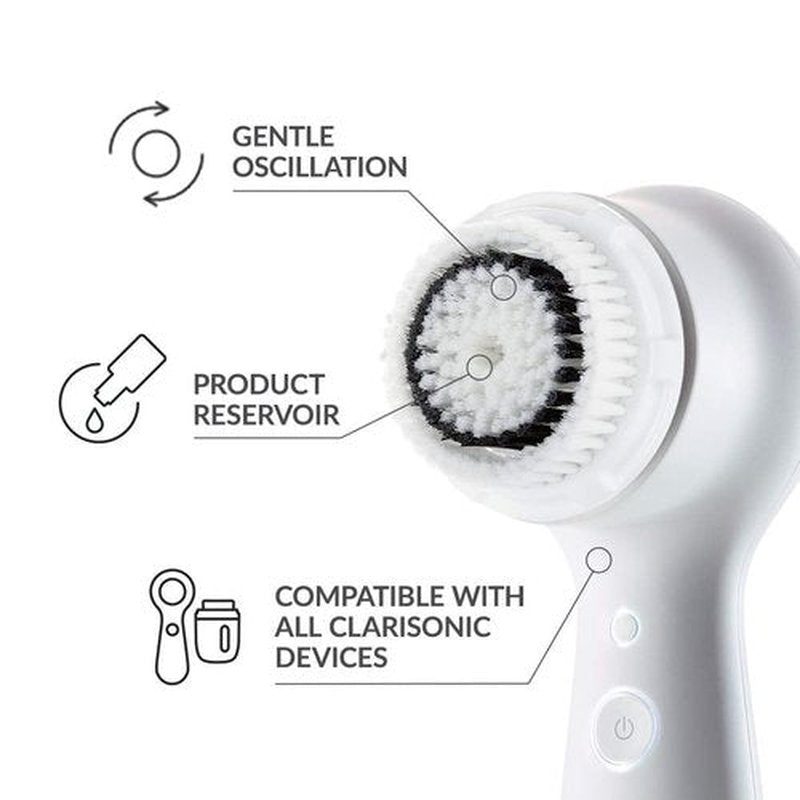 Evetree Sensitive Facial Cleansing Brush Head Replacement Compatible with Clarisonic Mia 1, Mia 2, Mia Fit, Alpha Fit