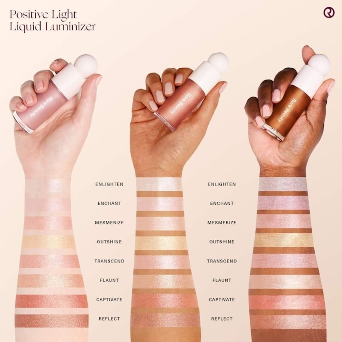 Positive Light Liquid Luminizer (Enchant)