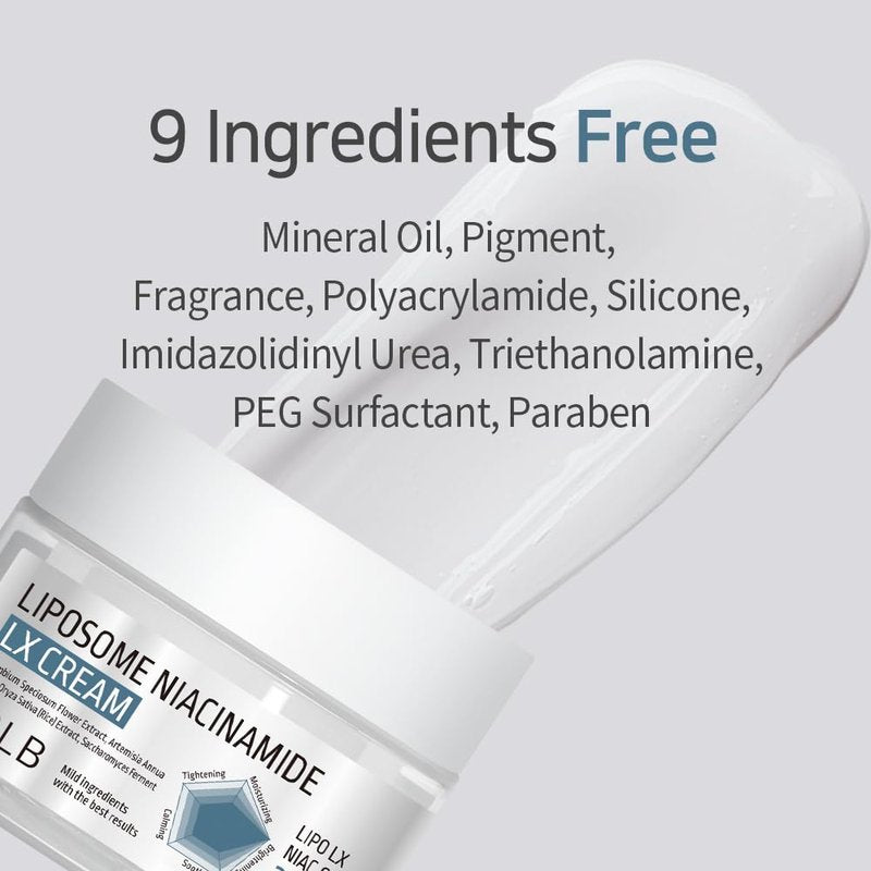 Niacinamide LX Cream - Hydrating Liposome Formula for Skin Revitalization | 1.86 Fl. Oz | Korean Skincare