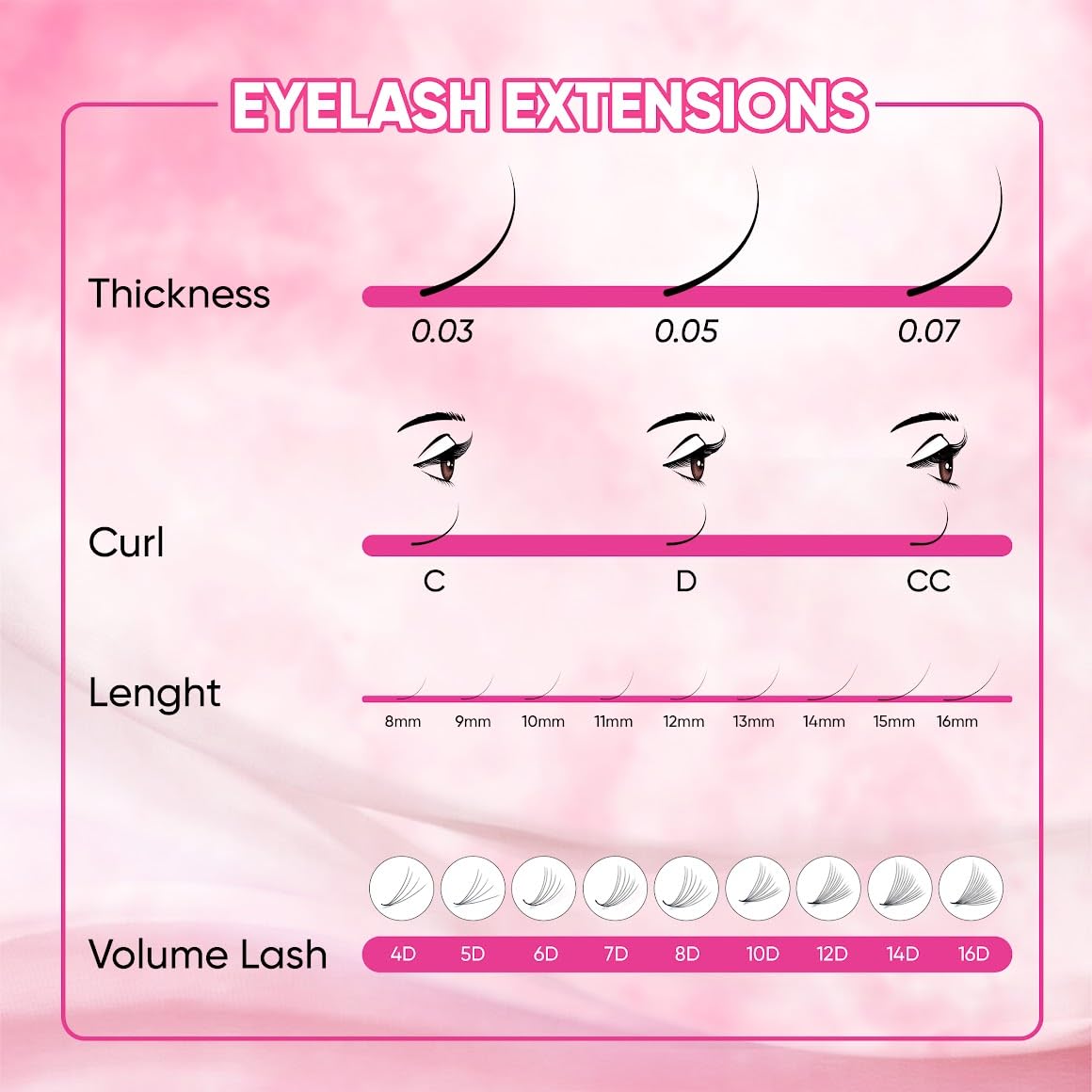 ROSE GIRL Loose Promade Fans - Natural Look Handmade Volume Eyelashes From 3D To 16D - C CC D DD Curl - False Lashes Extensions - Thickness 0.03~0.1 mm - 8~20 mm Length (12D-0.03-C (13mm))