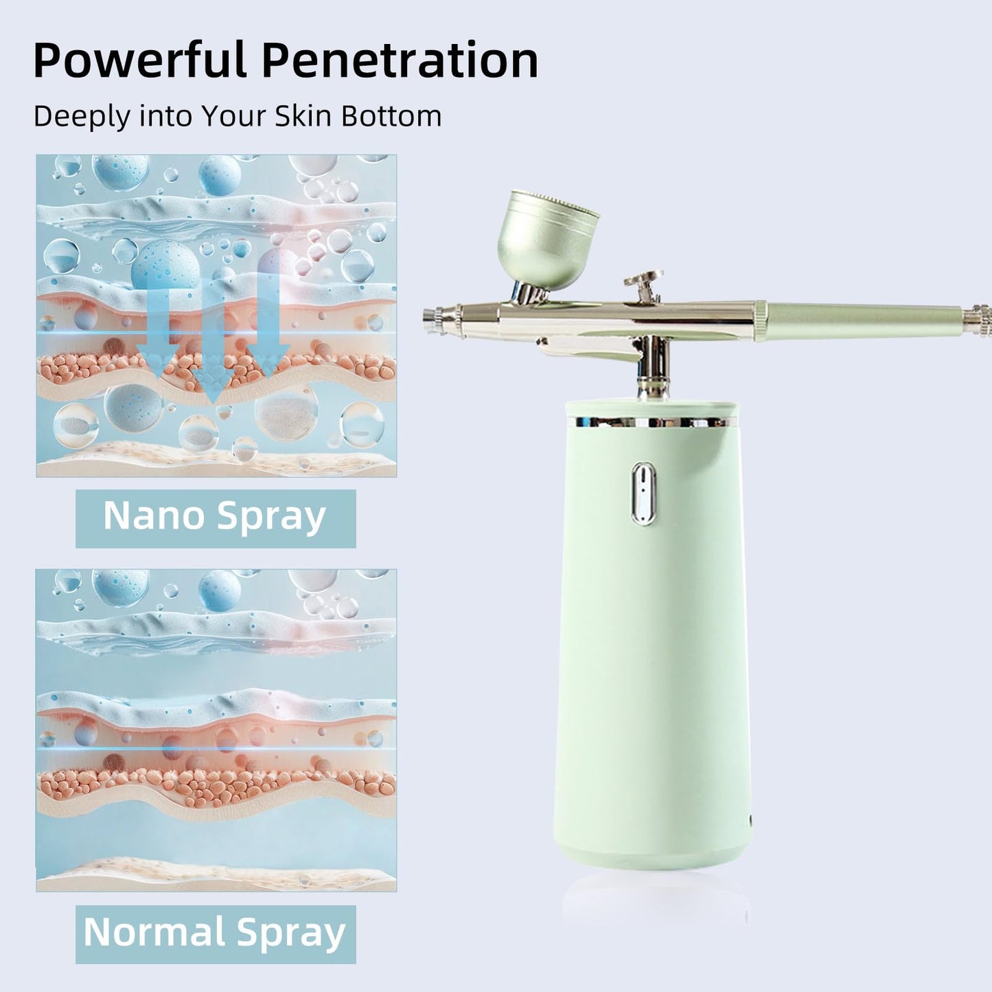 Facial Oxygen Spray Machine - High Pressure Nano Facial Steamer with 0.3mm Nozzle - Rechargeable Portable Nano Mist Injector Sprayer for Deep Moisturizing Face Skincare