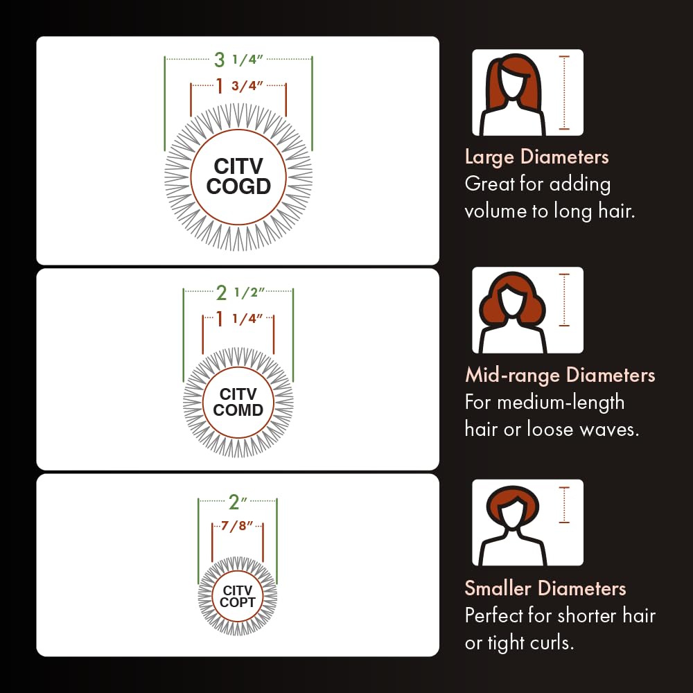 Olivia Garden Ceramic + Ion Turbo Vent Combo Hair Brush (ionic & 100% boar bristles)