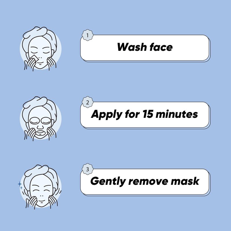 GUOYAOLIFU 6 Pack Serum Sheet Masks,Facial Masks Skincare for Women,Hydrating & Moisturizing Face Masks for All Skin Types,Smooth,Nourishing,Lightweight