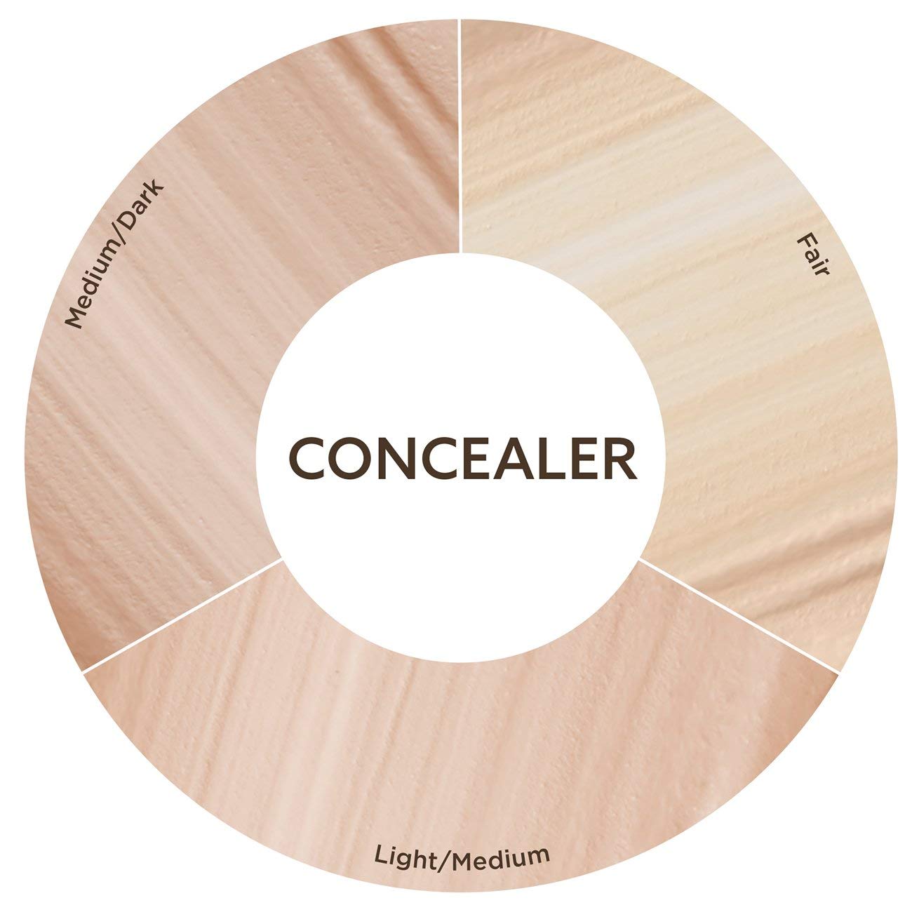 BURTS BEES Light Medium Concealer, 0.22 OZ