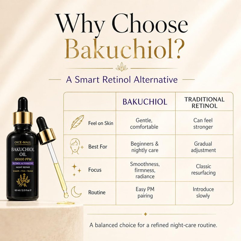 Bakuchiol Oil 10000 PPM, Plant-Based Retinol Alternative Facial Oil, Night Repair Face Oil for Fine Lines, Firmness & Radiance, Lightweight Anti Aging Oil with Squalane, Rosehip & Marula, 2 fl.oz