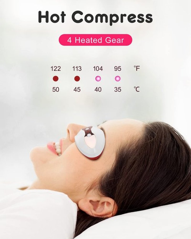 Red Light Device, FERNIDA 2 in 1 Lip and Eye Care Tool with Heated for Anti-Aging, Smooth Lip Wrinkles, Lip Plumper and Reduce Dark Circles, 4 Levels Heating Temps, White