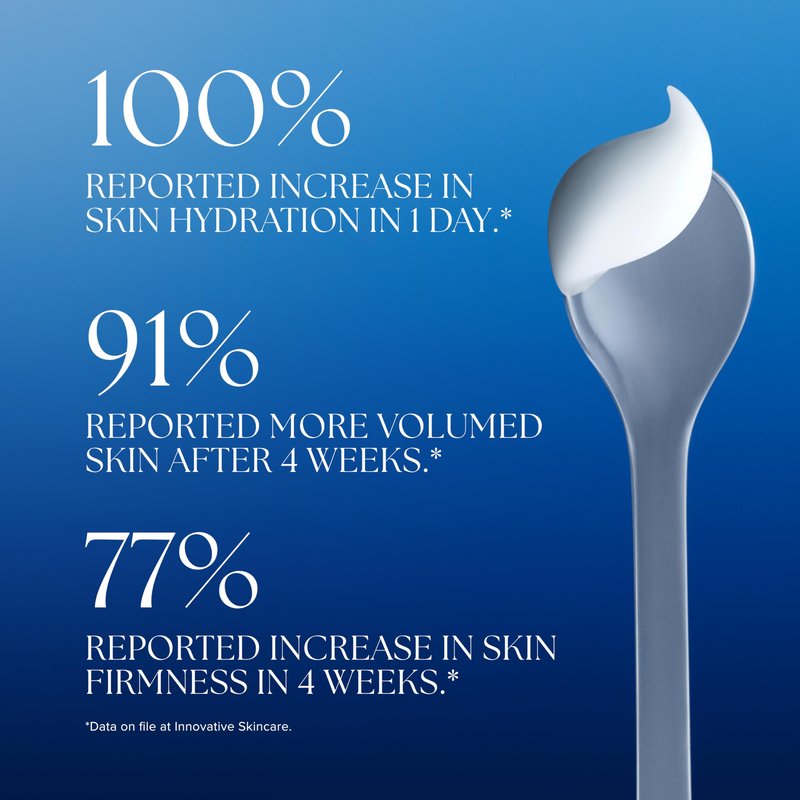 iS CLINICAL Youth Intensive Crème. Anti-aging, firming face cream. Reduces appearance of fine fines and wrinkles