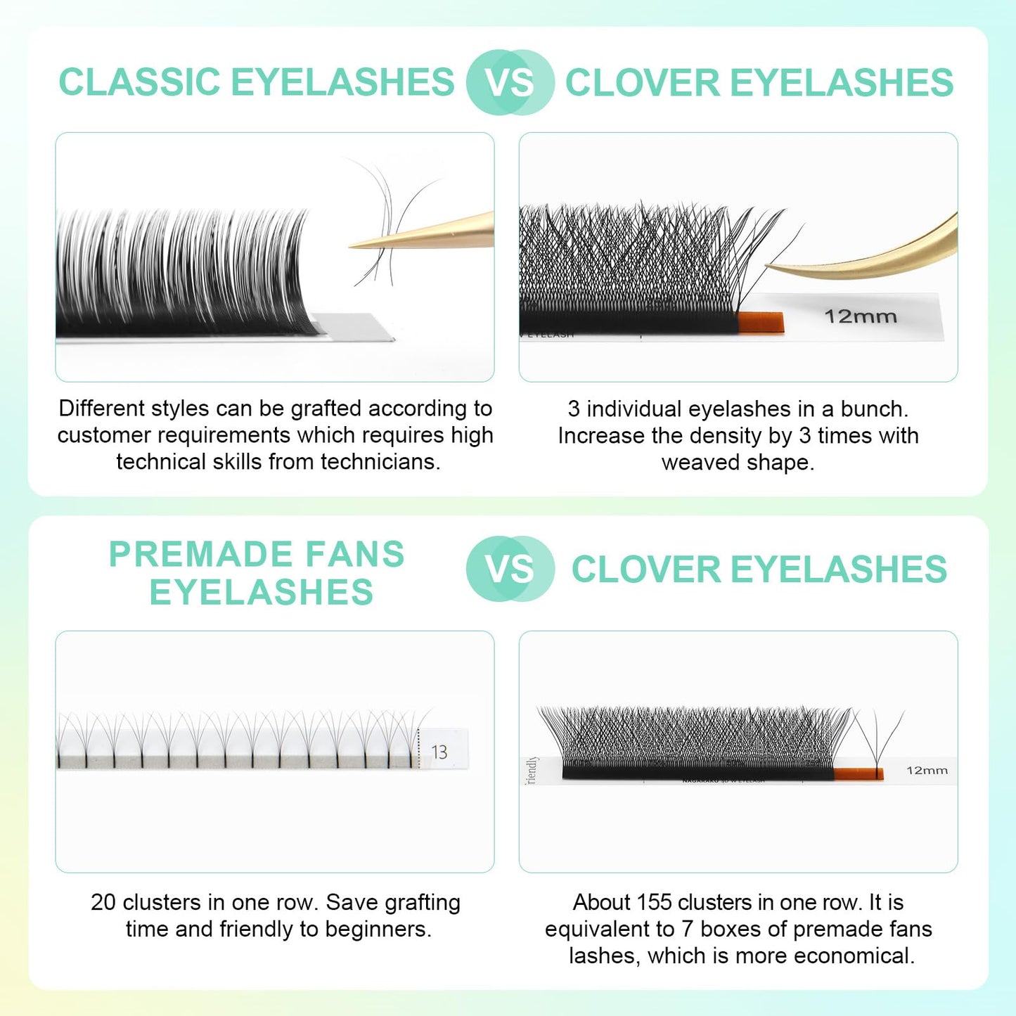 NAGARAKU W Eyelash Extensions High Capacity 54 Rows 3D Volume Premade Fan 0.07mm D Curl 7-15mm Mix Matte Black Easy Fanning yy Eye Lashes Handwoven W Shaped Wispy Cluster Professional Lash Supplies