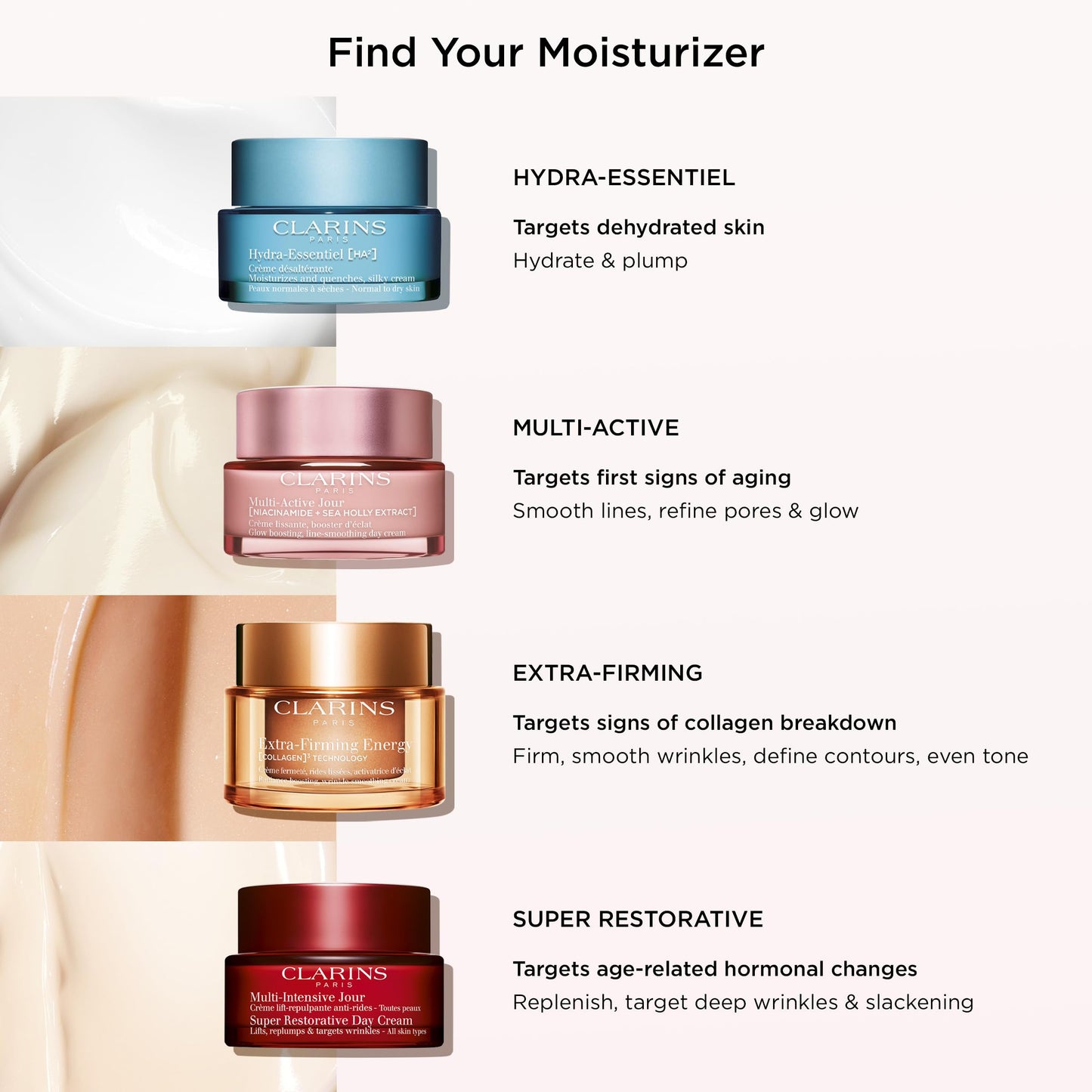Clarins Multi-Active Renewing Night Moisturizer with Niacinamide | Smooth Fine Lines Visibly Tighten Pores Even Tone and Texture Boost Glow Strengthen Moisture Barrier Skin