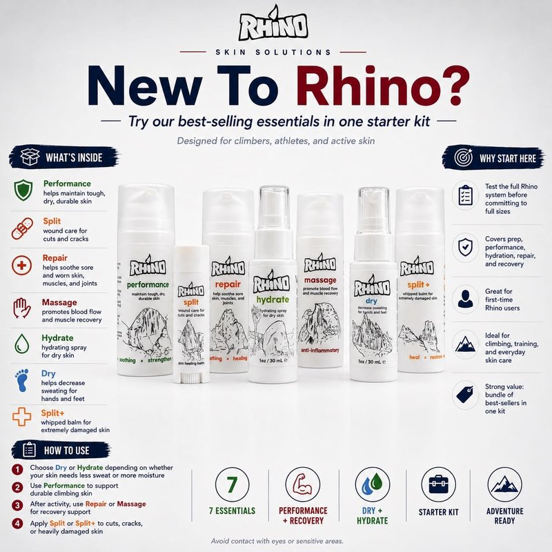 Rhino Skin Solutions Massage | Natural Warming Massage Lotion for Muscle and Joint | Helps Speed Up Muscle Recovery After Any Indoor & Outdoor Activity