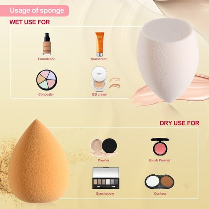 Makeup Sponge Blender DUAIU 4 Pack Beauty Blender Foundation Sponges Set Latex Free Blenders Beauty Make up Sponges with Sponge Egg Case(Lemon Yellow)