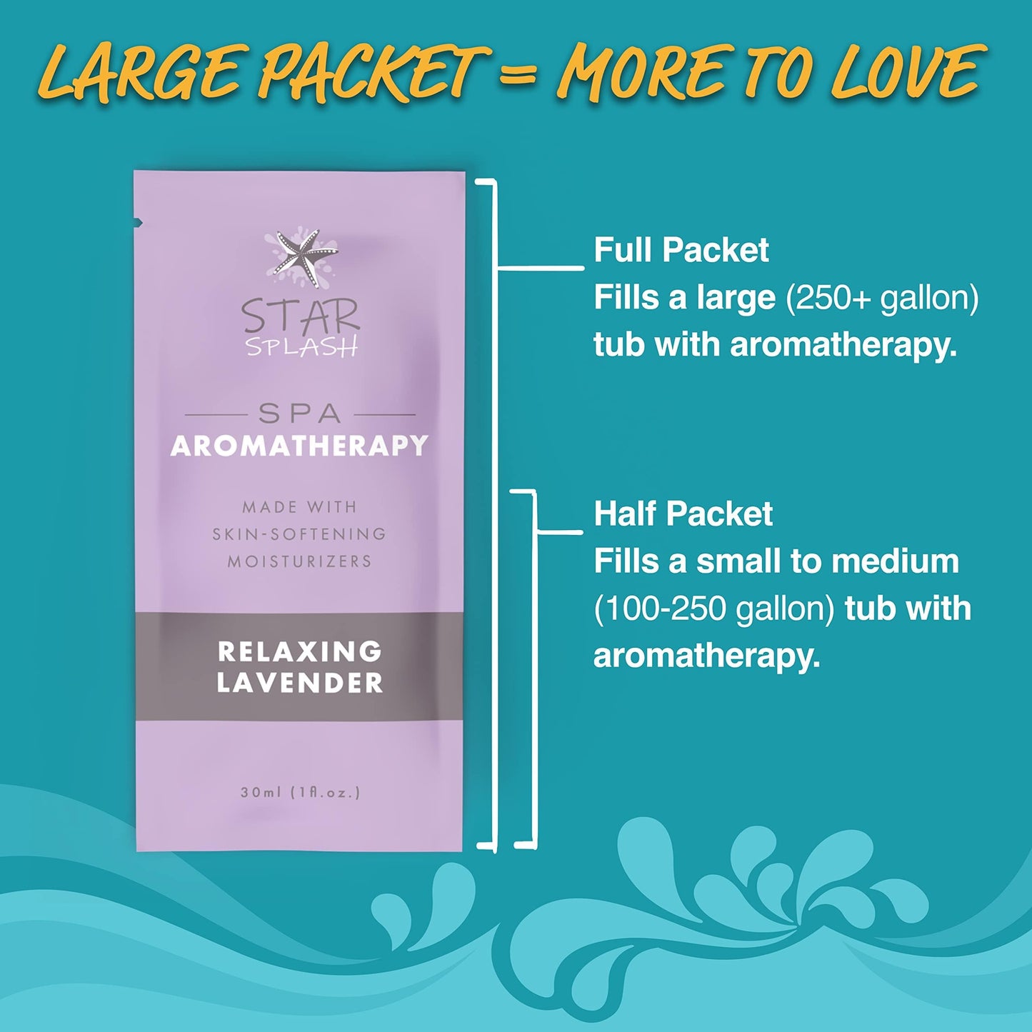 STAR SPLASH Hot Tub Aromatherapy Multipack - Set of 24 Relaxing Bath or Spa Scents Including Lavender, Eucalyptus Mint, Vanilla, Coconut Yuzu, and More - Paraben-Free, Hot Tub Accessories for Adults