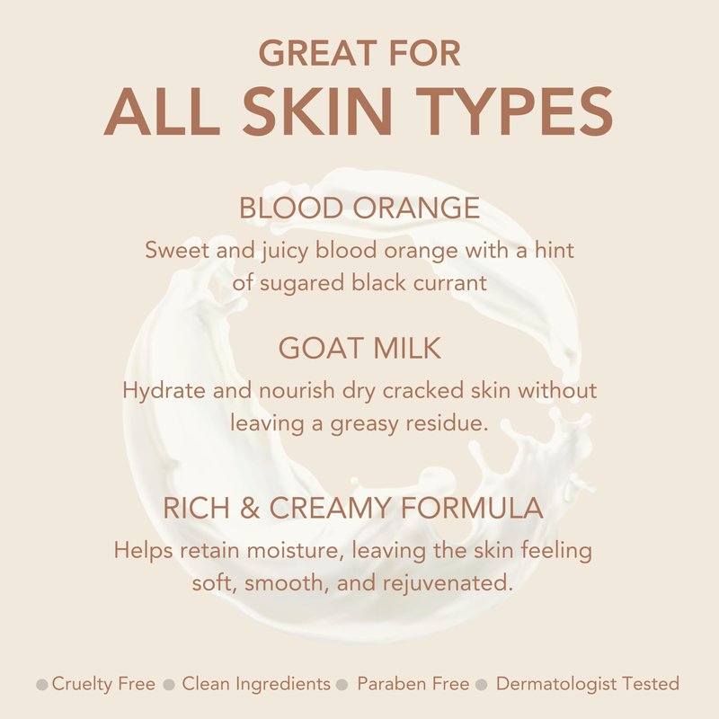 Dionis Goat Milk Crisp Pear Hand & Body Cream and Body Lotion Limited Edition Gift Bundle (Pack of 2)