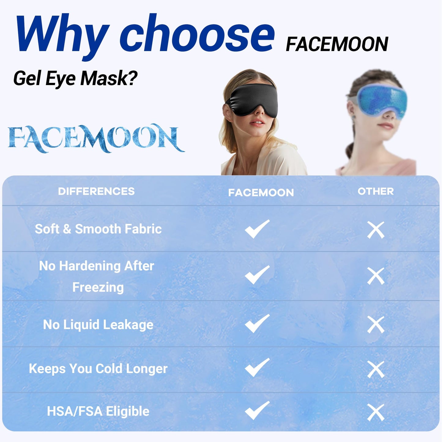 Cooling Eye Mask for Dark Circles Puffiness - Fsa Eligible Items Hsa, Cold Compress for Puffy Eyes Migraines Headache Sleeping After Surgery, Gentle Weighted Travel Essentials Gel Ice Pack (Black)