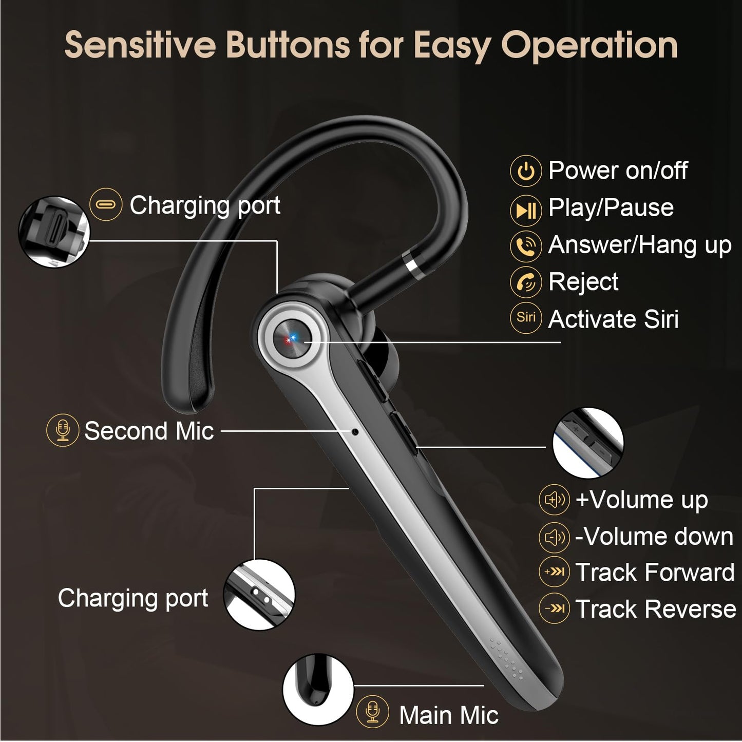 Bluetooth Headset, Wireless Bluetooth Earpiece with ENC Noise Canceling Mic, 120Hrs Talk Single-Ear Headphones, LED Display, IPX7, V5.4 Hand-Free Earphone for Business/Trucker/Driver (Bright Black)