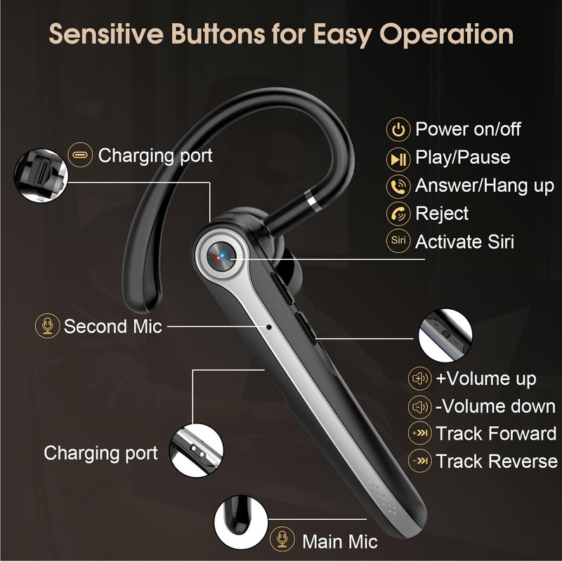 Bluetooth Headset, Wireless Bluetooth Earpiece with ENC Noise Canceling Mic, 120Hrs Talk Single-Ear Headphones, LED Display, IPX7, V5.4 Hand-Free Earphone for Business/Trucker/Driver (Bright Black)