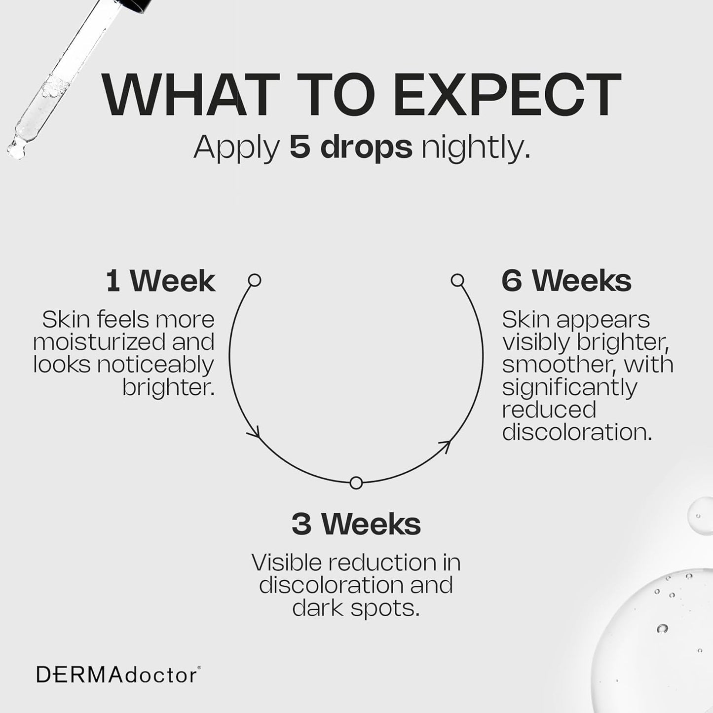 DERMAdoctor Vitamin C Facial Cleanser, Daily Face Wash, Toner, Makeup Remover | High-Potency Vitamin C from Kakadu Plum, Facial cleanser, Face Scrub, Cleanse Pores, Removes oil, Sunscreen, Pollutants
