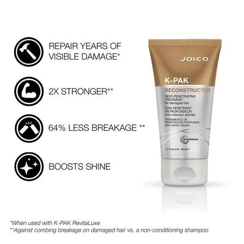 Joico K-PAK Treatment Mini Set | For Damaged Hair