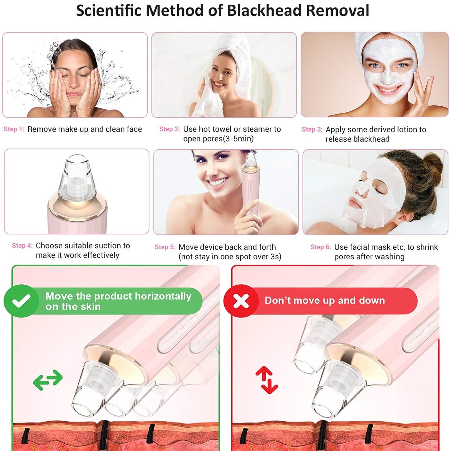 Blackhead Remover Pore Vacuum, Upgraded USB Rechargeable Facial Pore Cleaner Blackhead Removal Kit with 3 Suction Power,5 Probes Black Head Extractions Tool for Women & Men (Pink)