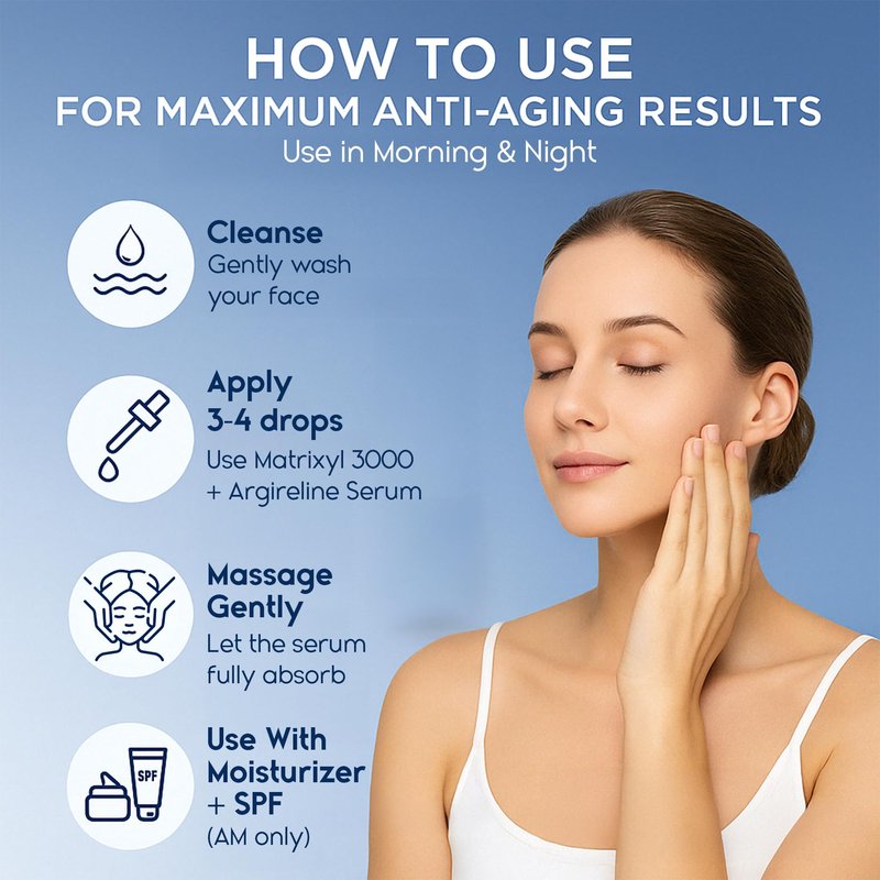 Matrixyl 3000 Total Package Serum with Hyaluronic Acid, Argireline Serum for Anti-Wrinkle, Collagen Boosting, Anti-Aging & face hydrating, Deep Wrinkle Repair & Firming for Fine - 30ml