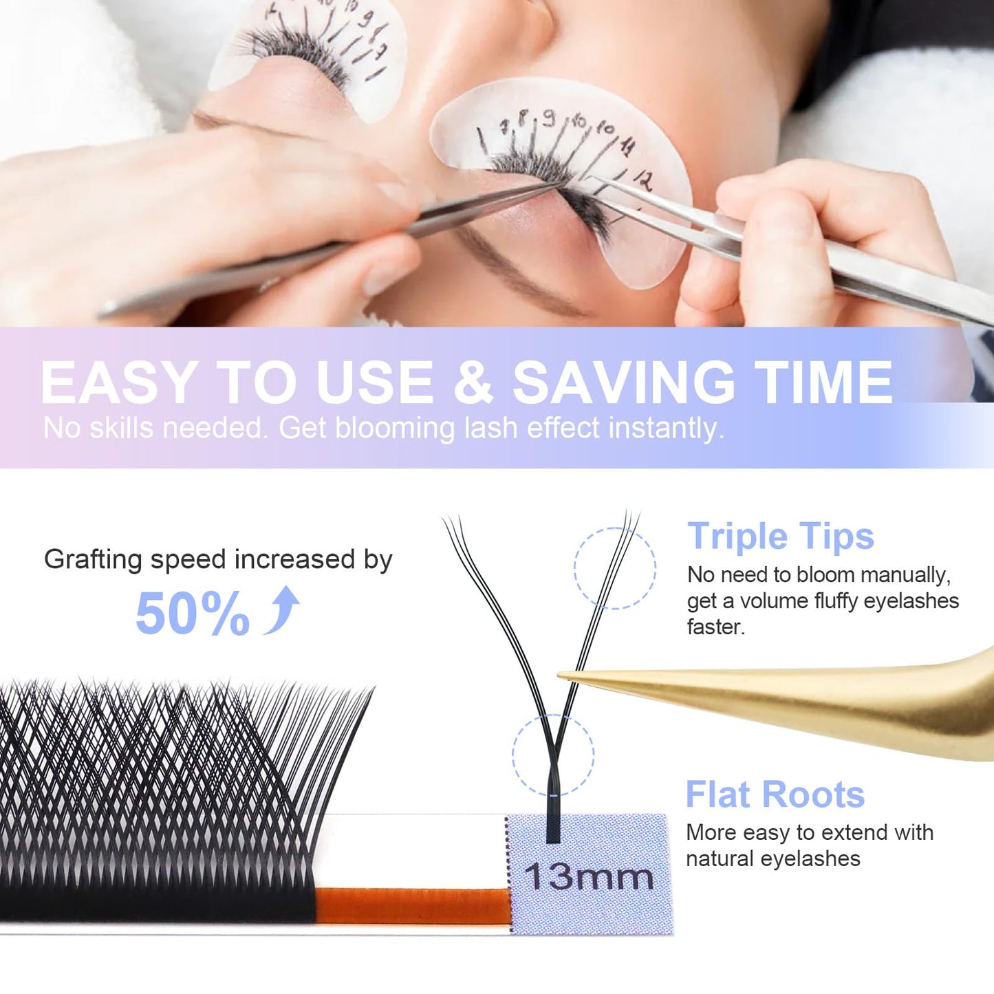 NAGARAKU 3 Tips Triple yyy Eyelash Extensions Supplies Y Lash 6D Easy Fan Russian Volume Crisscross Eyelashes Handwoven Y Shaped Mesh Wispy Clusters 12 Rows Eye Lashes Black -0.07LU (8-15mm) Mix