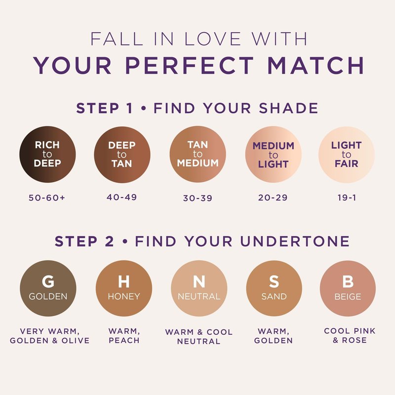 tarte babassu foundcealer dewy foundation Broad Spectrum SPF 20 Sunscreen – Foundation & Concealer in 1, Vegan Skincare Makeup, Medium Coverage, Cruelty-Free, full size, 34S medium sand