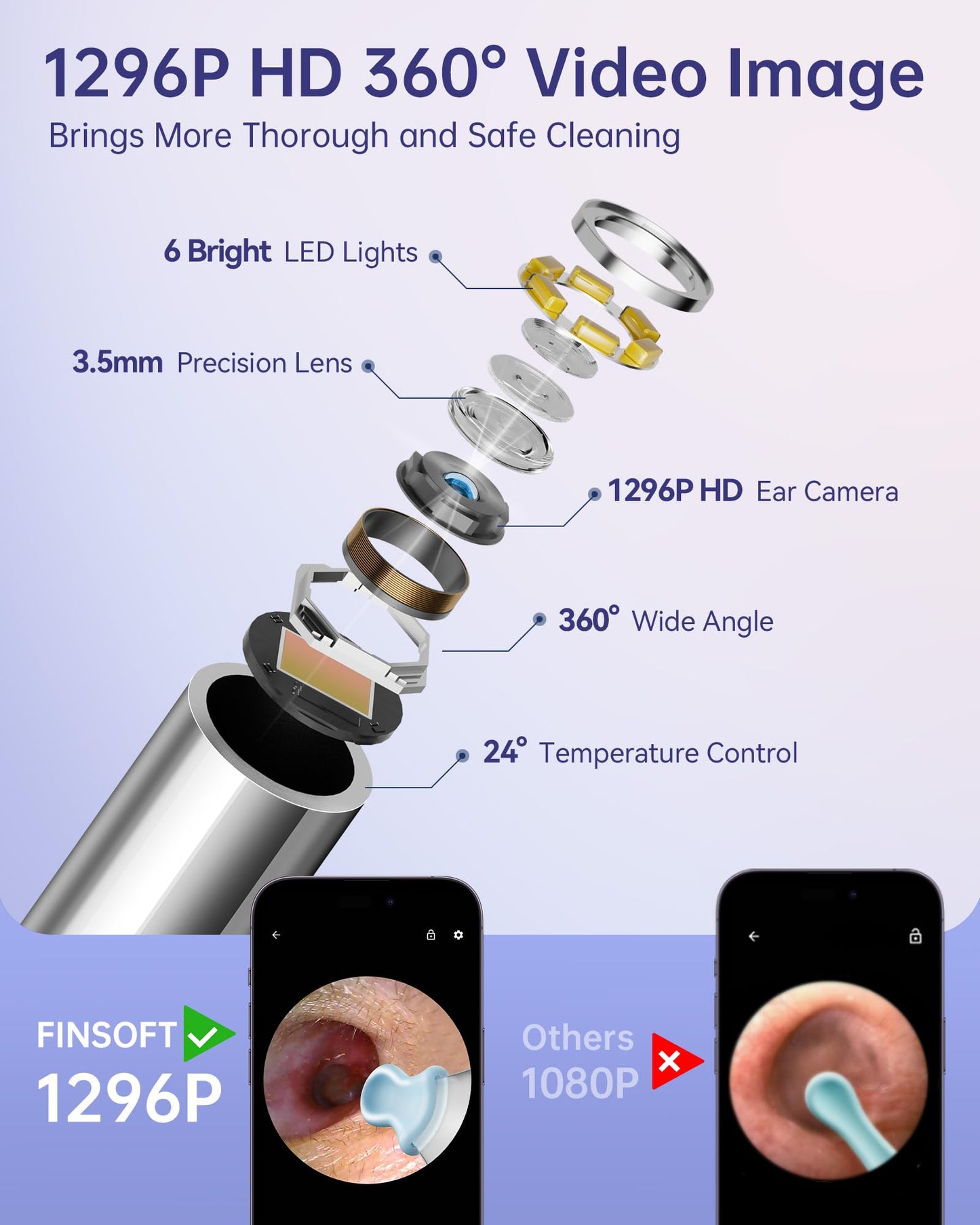 Ear Wax Removal Tool Camera, Ear Cleaner with Camera, Ear Wax Removal Cleaning Kit with 1296P HD Camera and 6 LED Lights, Earwax Removal Kit with 10 Ear Pick for iOS and Android, Lavender