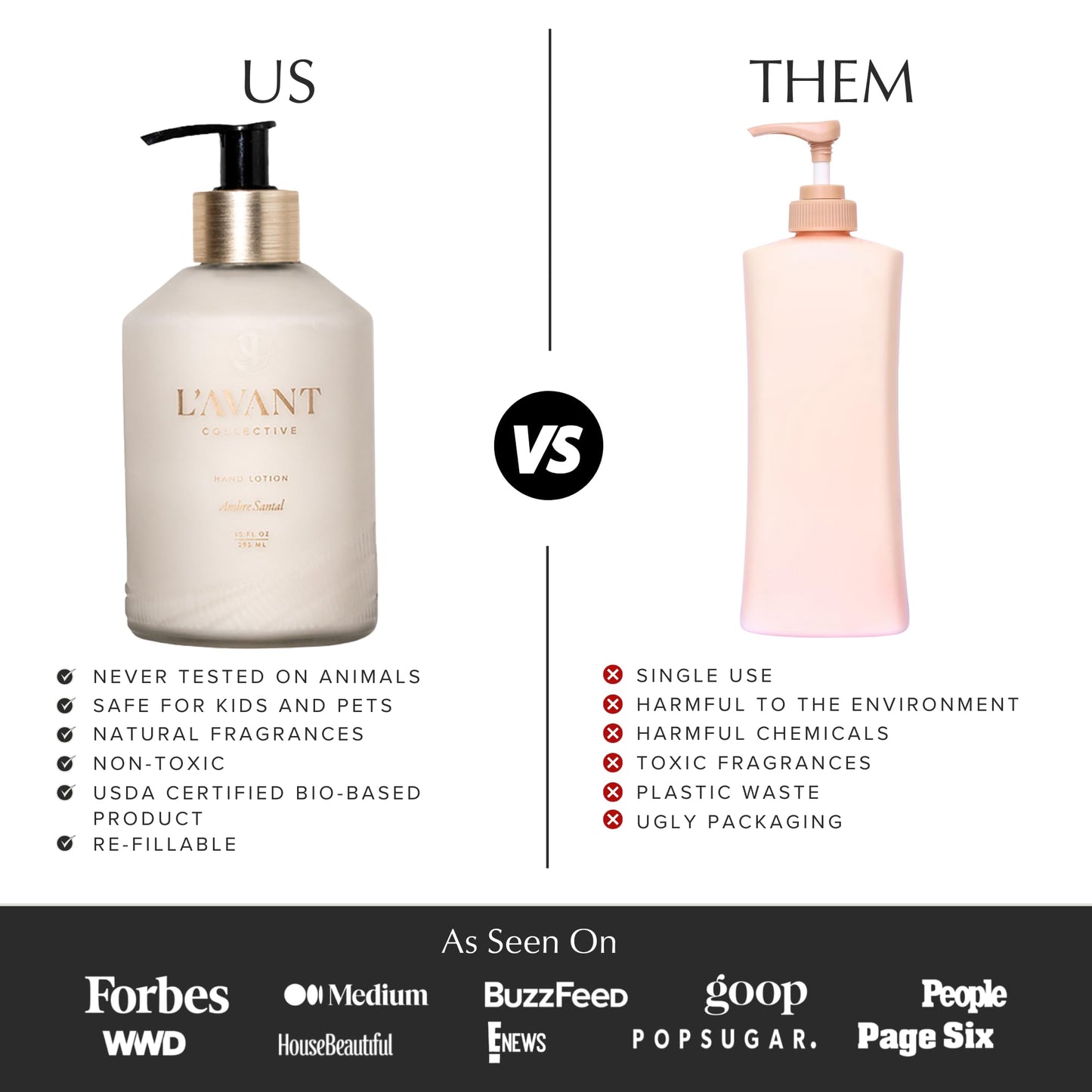 L'AVANT Collective Luxury Hand Lotion | Moisturizing Plant-Based Hand Cream with Pump, Non-Toxic, Lightweight Formula, Refillable Glass Bottle | 10 Fl Oz, Bathroom & Kitchen | Ambre Santal